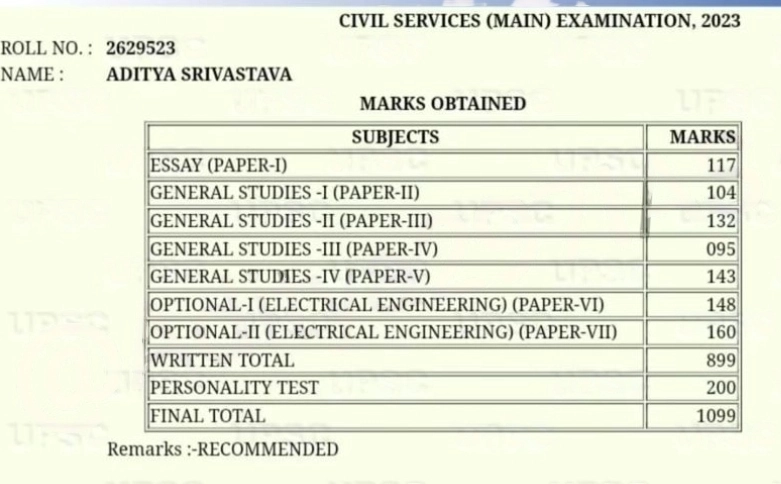 Aditya Srivastava UPSC topper Rank 1