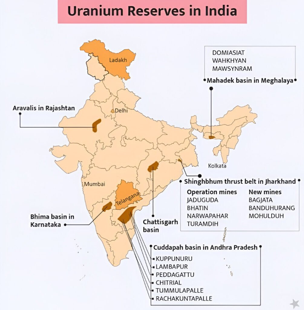 Daily Current Affairs - 22 September 2025